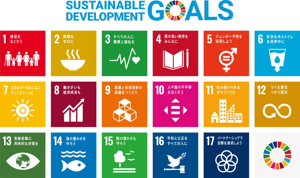 SDGs 17のゴール